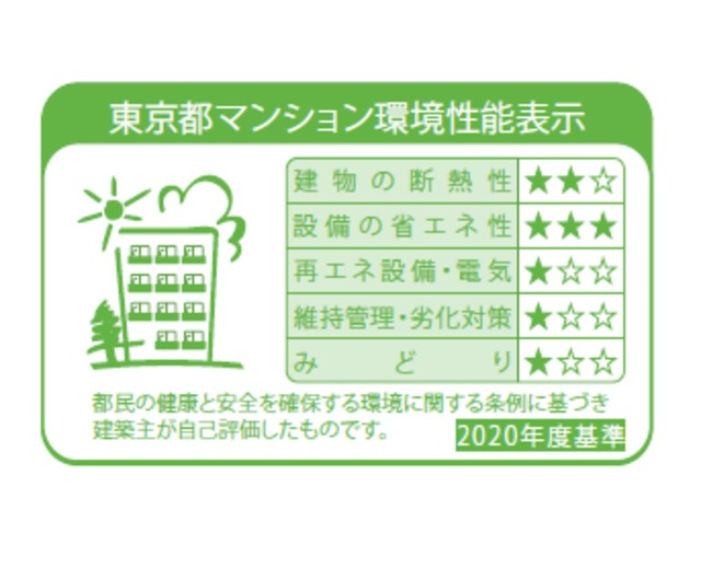 ｅｋｉｓｍ国立のその他