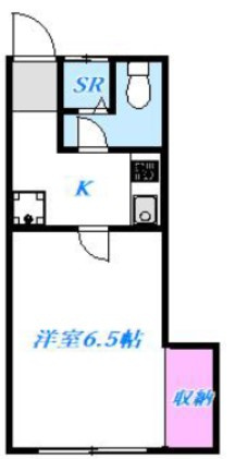 UKHOUSE