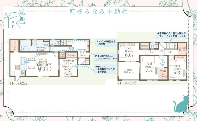【新築】伊勢崎市豊城町第１　限定１棟　リーブルガーデン　新築建売の間取り