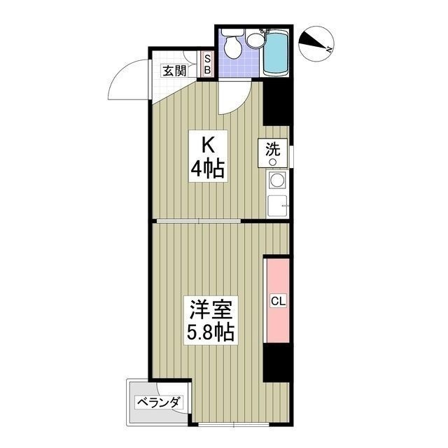 グリーンシャンクの間取り