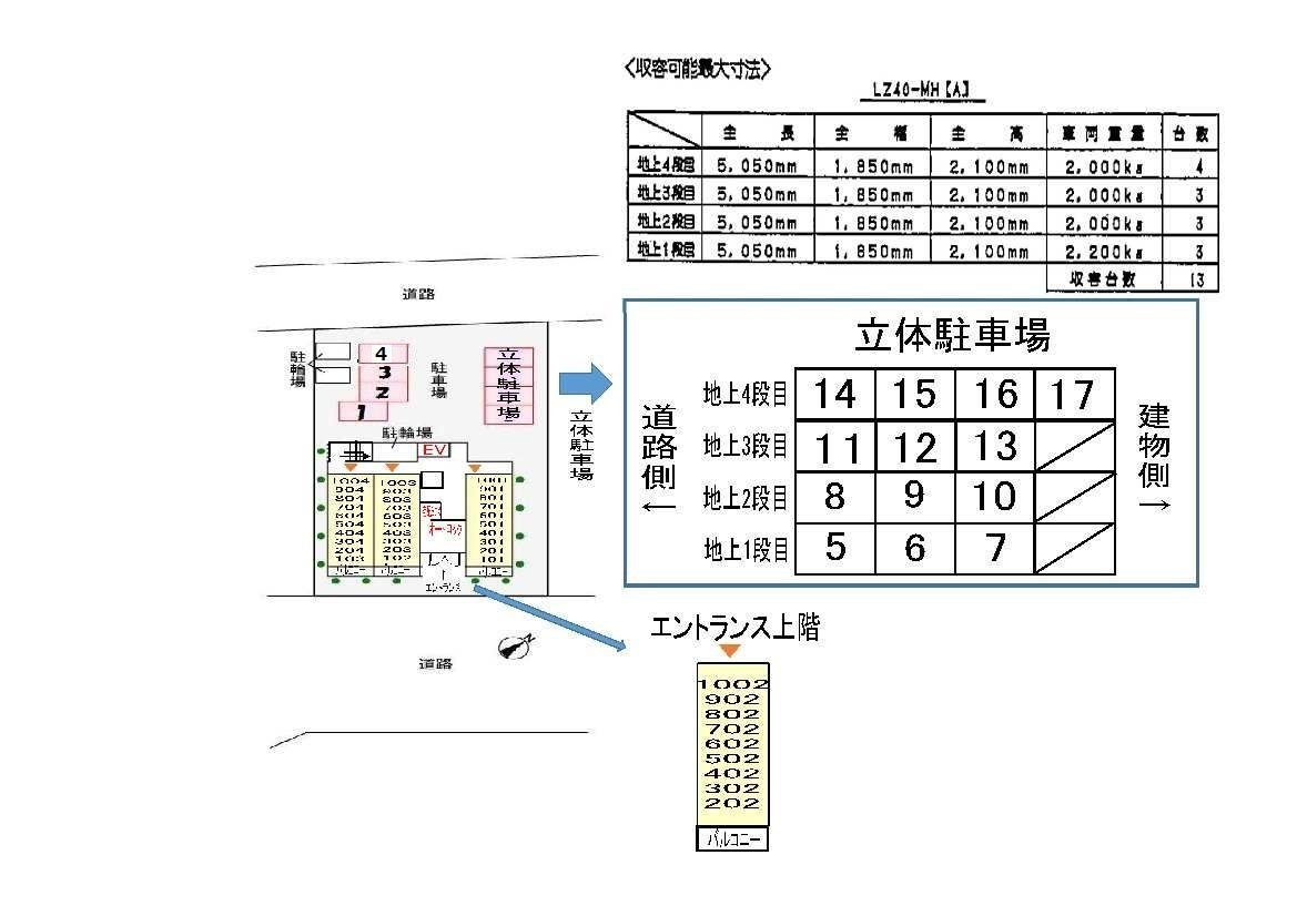 グランスイート新横浜Ⅰの駐車場