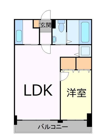 ビッグパレス南４条