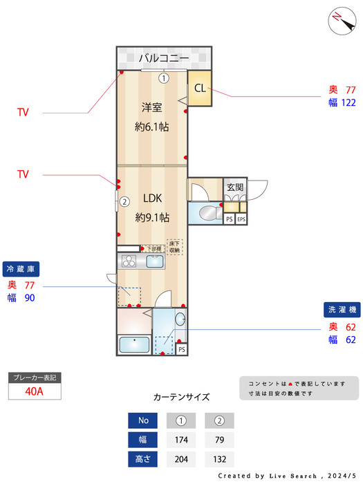 WINGSのその他