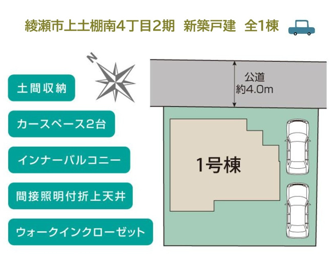 【区画図】 | 幼・保育園・小学校近く◎子育て世帯にもおすすめの住環境♪
コンビニ・スーパー近く！毎日のお買い物もラクラク◎
