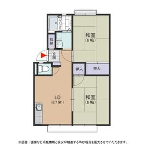 サンライフ春香Ｂの間取り