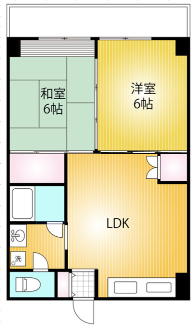 UKマンションの間取り