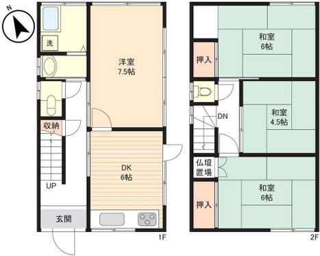 板橋区南常盤台シャアホウス