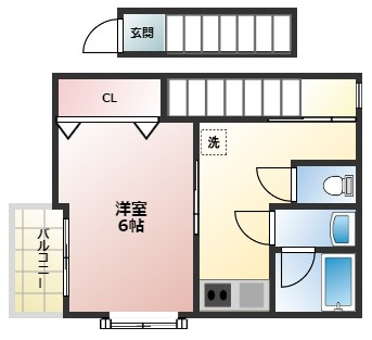 サンフォード上ヶ原の間取り