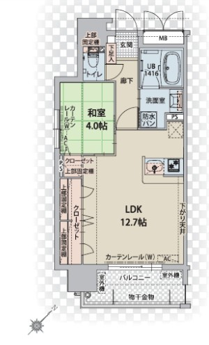 プレスタイル博多駅南2の間取り|使いやすい間取りです。