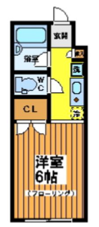 グルクスハイムⅡ