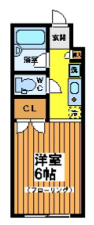 グルクスハイムⅡ