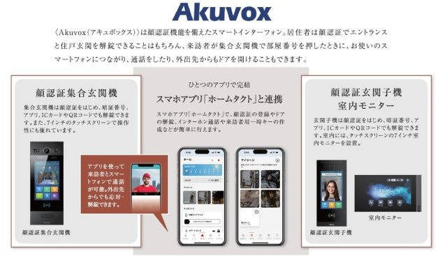 クレヴィスタ井荻のその他