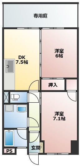 千頭マンションの間取り