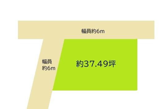和歌山市府中　土地