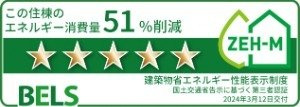 コンフォールＧＲ　Ⅱのその他