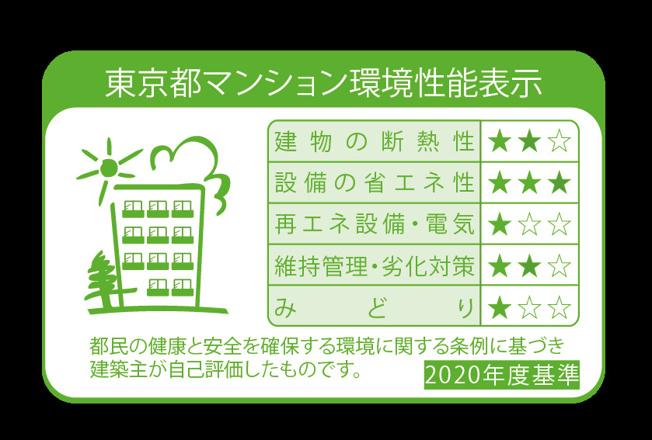  | フレンシア蒲田