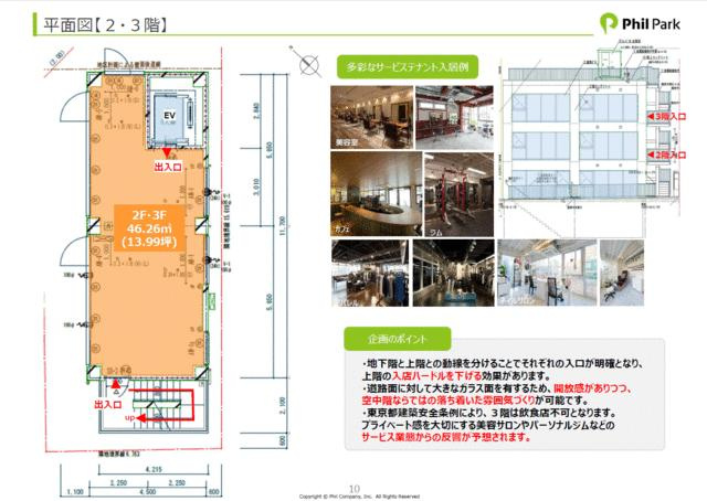 【周辺】 | （仮称）フィル・パーク神宮前５丁目 | ２階平面図