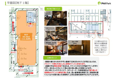 【周辺】 | （仮称）フィル・パーク神宮前５丁目 | 平面図
