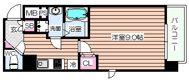 【間取り】 | サムティ梅田2グロウアクシス
