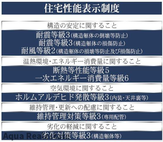 高松市上林町の新築一戸建の省エネ性能ラベル