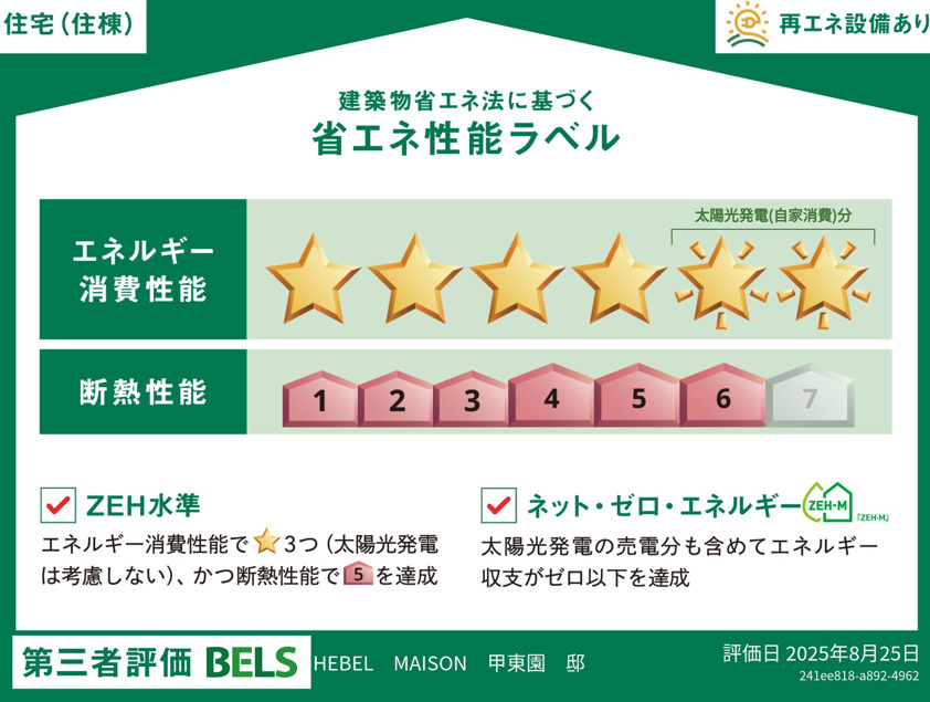 HEBEL　MAISON　甲東園の省エネ性能ラベル