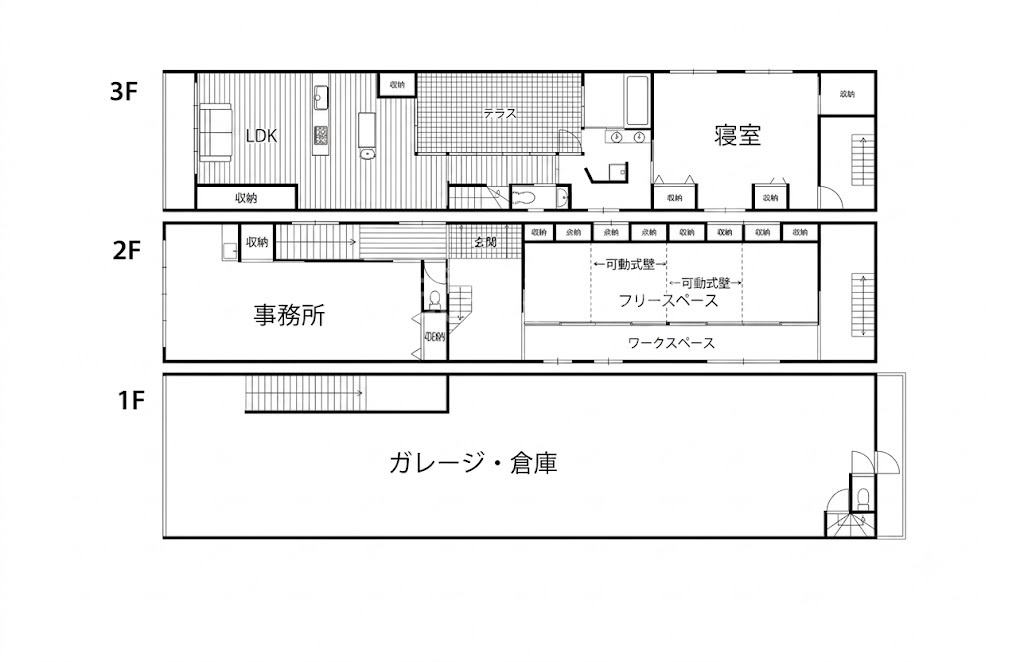 ＳＲＯＧ守口の間取り