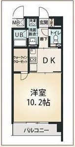 ソフィア八田