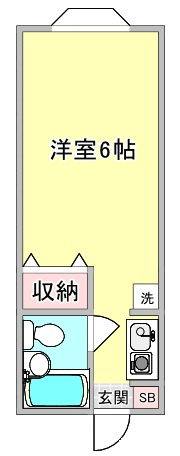 御所野ハイツＢの間取り