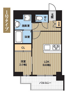 KL箱崎の間取り