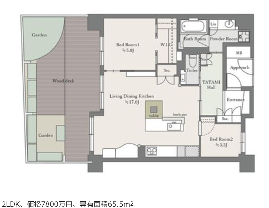 グレイスロワ鞍馬口の画像