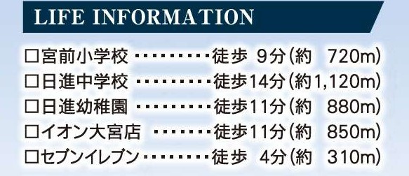 【周辺】 | さいたま市日進町13期
