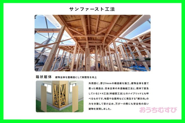 守山区白山1401②(全2棟)のその他