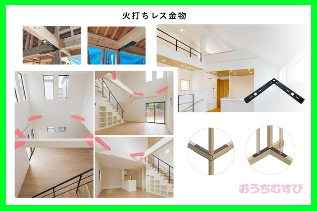 守山区白山1401②(全2棟)のその他
