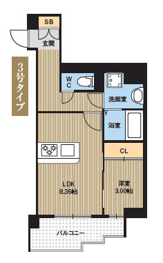 KL箱崎の間取り