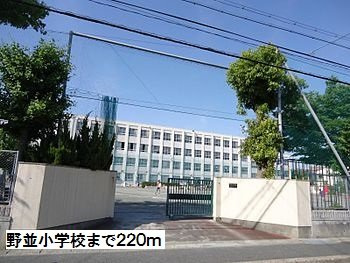 アンジェロ　Ｆ２の周辺|野並小学校まで220m