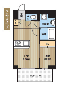 KL箱崎の間取り