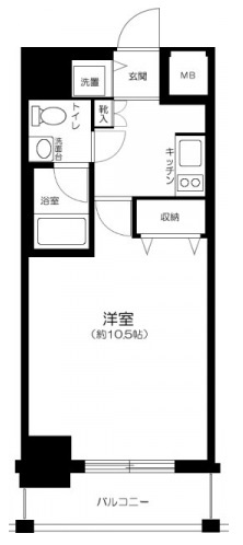 コンシェリア・デュー入谷 の間取り