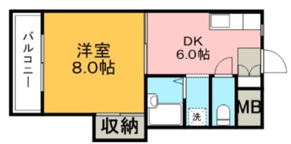 シャトレ東合川の間取り