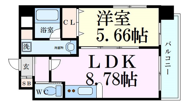 GROOVE西三国