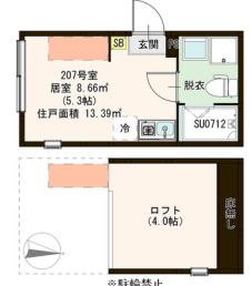ハーモニーテラス東大泉の間取り