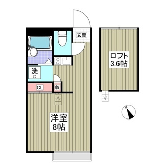 【間取り】 | リブレス小山喜沢