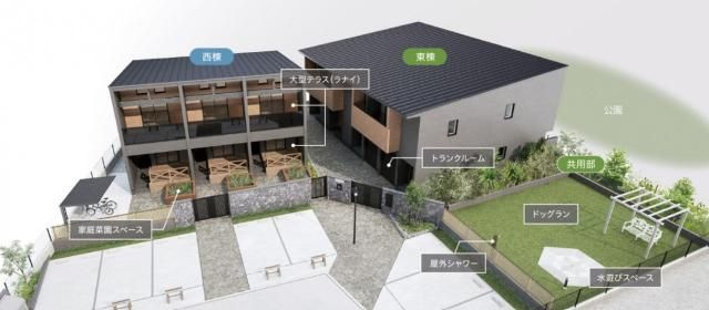 Ｐａｒｋｓｉｄｅ　Ｌａｎａｉのその他共用部分