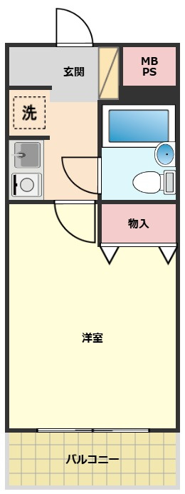 ライオンズマンション南橋本第二の間取り