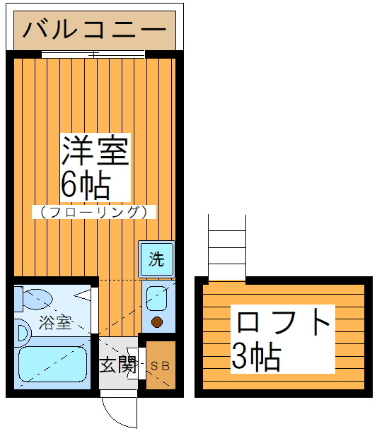 ソネット経堂の間取り