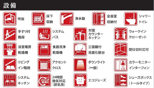 ケイアイグレイス／益城町２期／１号棟のその他