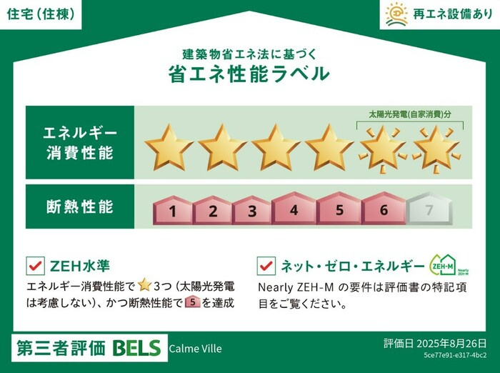のアパートの省エネ性能ラベル