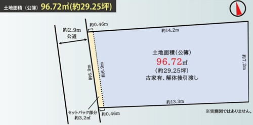 荒川区西尾久１丁目の売地の土地図