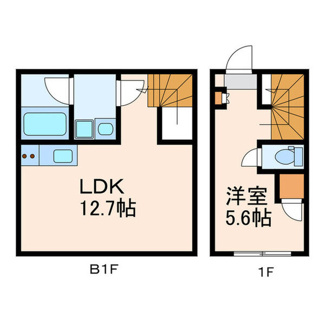 【間取り】 | SENSE RESIDENCE用賀