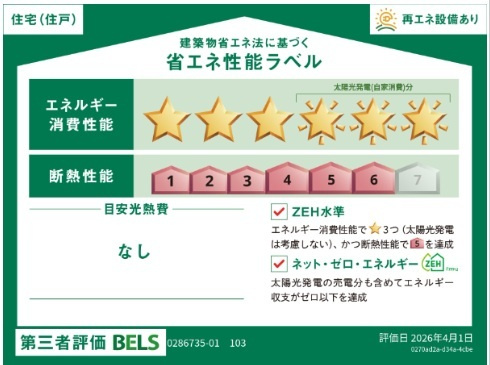 東有馬２丁目アパート（０２８６７３５０１）のその他|その他