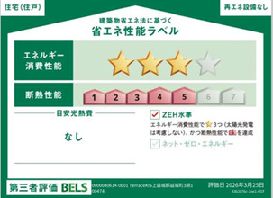 ケイアイテラス／益城町３期／１号棟の省エネ性能ラベル